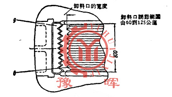 CM-211ʽʯжϿ
