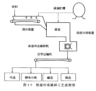 䶳鹤