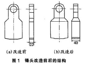 C400600ʽөʯдͷͶɸĸ췽